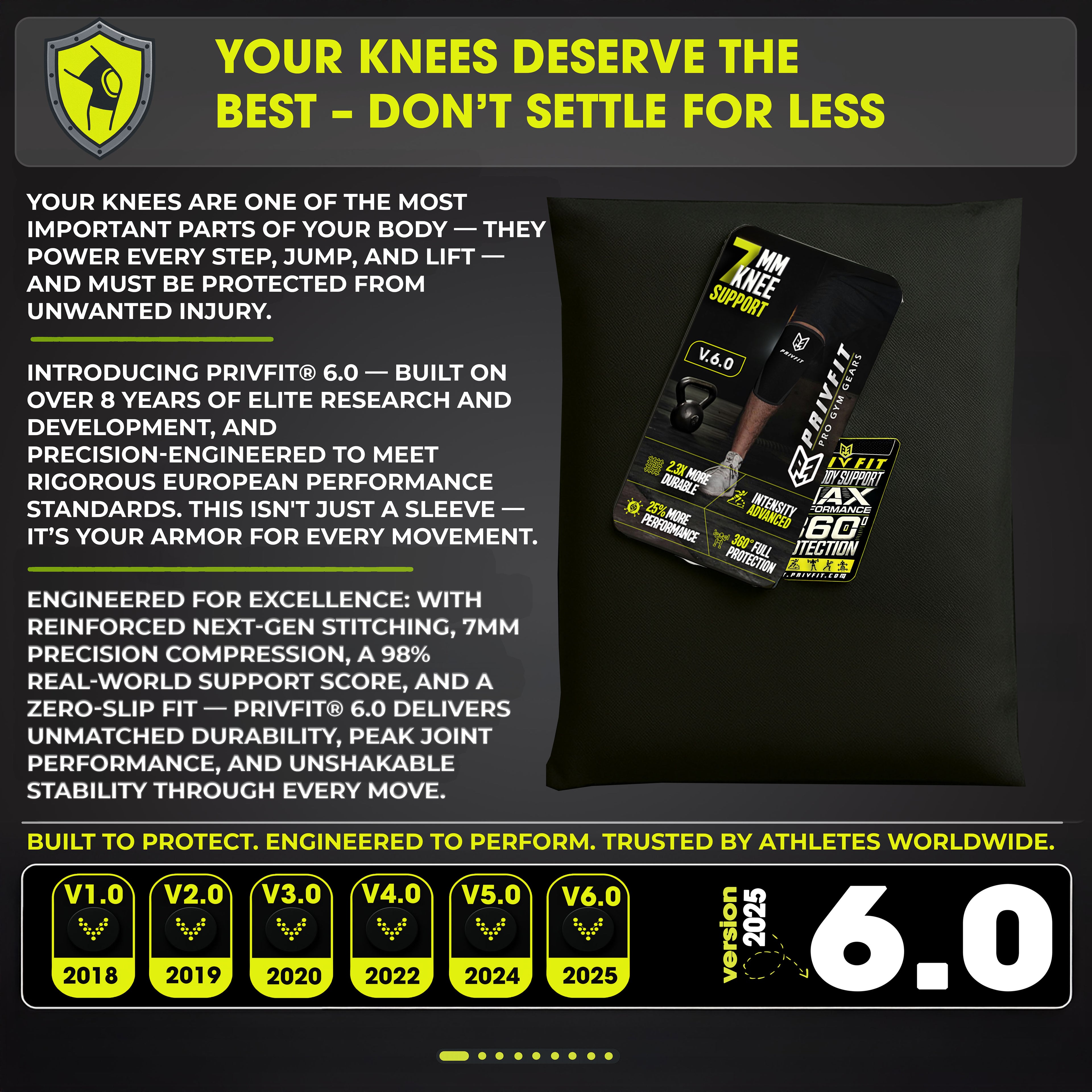 PRIVFIT 7mm Thick Heavy-Duty Professional Knee Workout Compression Support for Weightlifting, Powerlifting & Crossfit - 1 Pair Black